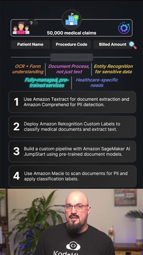 🏥 HIPAA-Safe AI: Textract Comprehend! 📄 Scenario: A healthcare firm handles 50,000 daily claims (PDFs/photos). They must extract structured data and mask PII for HIPAA compliance. Challenge: 1. Extract Data: Pull names and codes from messy documents. 2. Mask PII: Automatically redact sensitive info. 3. Low Effort: No ML expertise; managed services only. Solution: Amazon Textract Amazon Comprehend 🎯 - Amazon Textract: Specifically designed to pull text, forms, and tables from scanned documents