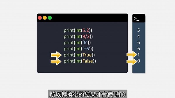 【2024 入門級 Python】Python 數字number和資料類型全白話解析🔢 | 初學者必讀 Part 2
