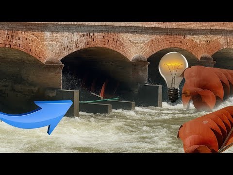 Canal Water Turbine Project | Unlimited Electricity from Water Flow