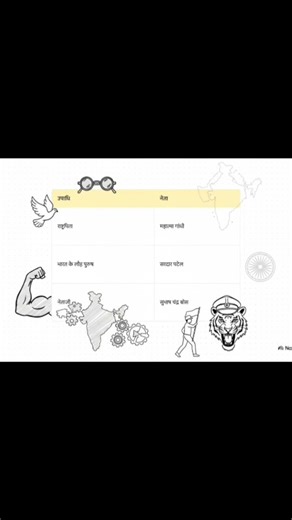 Class 2 General Knowledge Quiz 🌍🧠 | Kids Brain Booster 🚀 | GK Questions for Children 👧👦