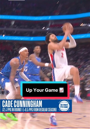 NBA Stars on the Rise: Embiid, SGA & Cade