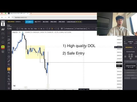 This One Trading Rule Turned Me Profitable (25% WINRATE INCREASE)