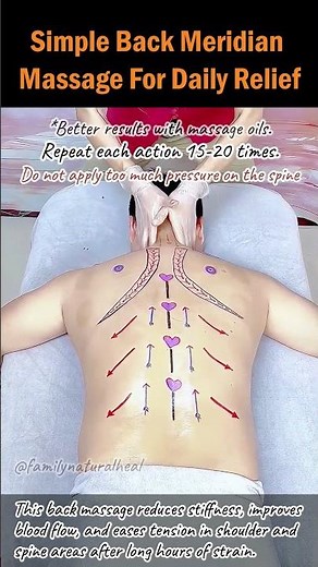 Simple Back Meridian Massage For Daily Relief