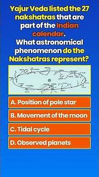 How Ancient Indians Followed the Moon | "Indian Calendar Was Based on These 27 Stars!"