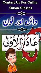 Symbols In Quran | Islam For All