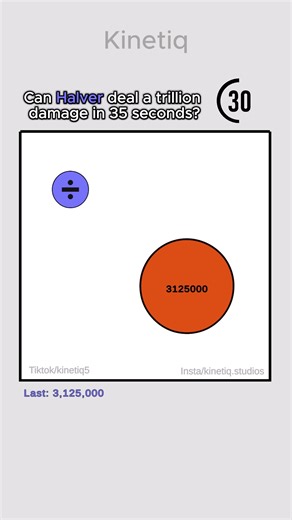 Can Halver Achieve Trillion Damage in 35 Seconds?