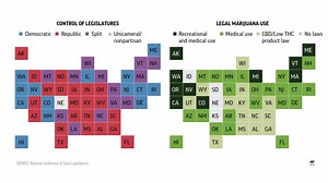 Pot legalization politics: Not just red vs. blue