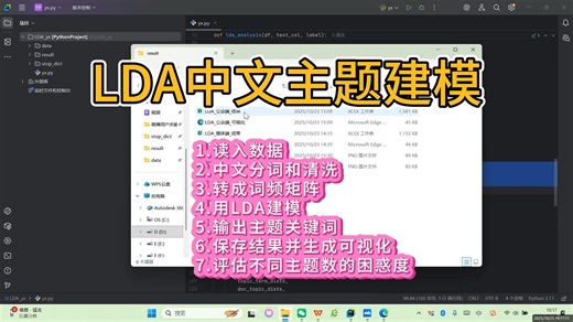 LDA中文主题建模/零基础/小白/python/教学