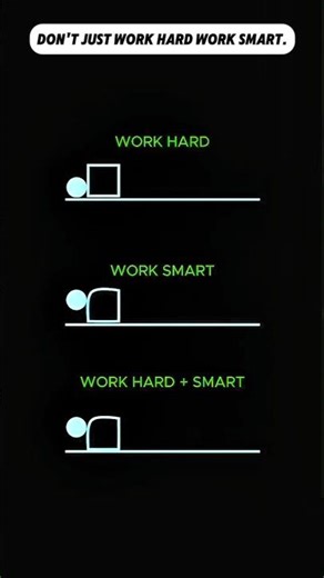 Don’t just work hard, work smart. #MotivationalShorts #SuccessMindset