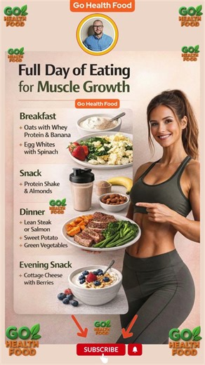 Best Meal Plan to Build Lean Muscle #MuscleGrowth #FullDayOfEating #MealPrep #HighProtein
