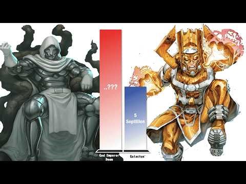 All Versions of DOCTOR DOOM vs GALACTUS – Power Level Comparison (2026)