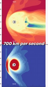 Coronal Hole IMPACT‼️ #sun #solarwinds #solarstorm #geostorm | Mike Milks