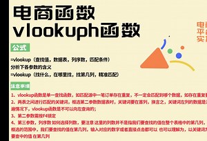 电商财务常用函数-vlookup函数实操演示