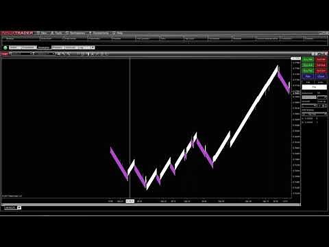 NinjaTrader 8 License Key