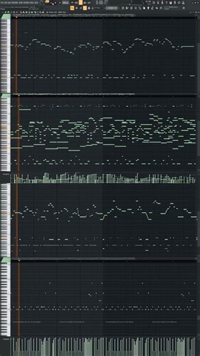 Piyush Gupta | Making music is indeed very easy !🔥. . #musicproduction #musicproducer #flstudio | Instagram