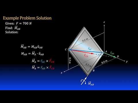 Statics 4-2b Example: Moment about an Arbitrary Axis