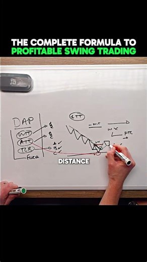 WHY This SIMPLE Pullback Entry Outperforms Most Strategies (MOST WATCH)🚨