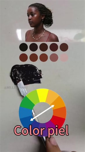 Cómo hacer color piel en pintura