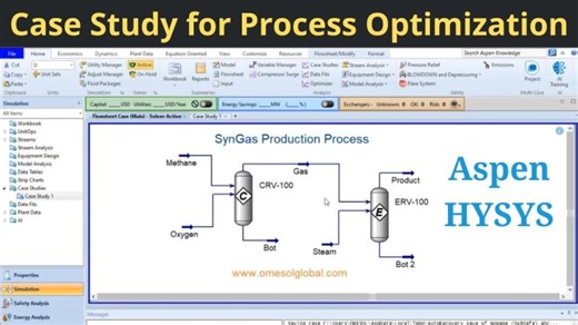 Optimizing Industrial Processes with Aspen HYSYS Case Study Tool | Akshay Meshram posted on the topic | LinkedIn
