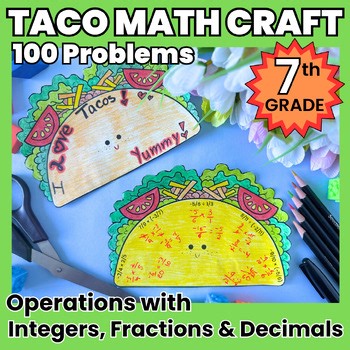7th Grade Math Taco Craft Integers, Fractions & Decimals | Cinco de Mayo Fiesta