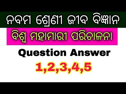 class 9 life science chapter 7 question answer / 9th class life science chapter 7 question answer