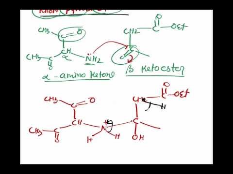Knorr pyrrole synthesis,Mr.Pappu Bhowmick