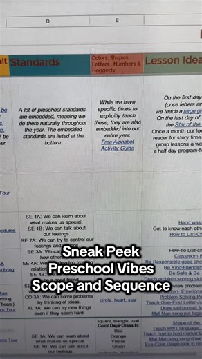 51K views · 812 reactions | Sneak peek time! ✨ I’ve spent months turning everything in my head into one giant scope & sequence—a month-by-month map of my preschool year: standards, books, centers, songs, colors, Letter-of-the-Week, numbers, Heggerty lessons, and more. It’s almost ready to launch, and I can’t wait to share it with you! | Preschool Vibes | Facebook