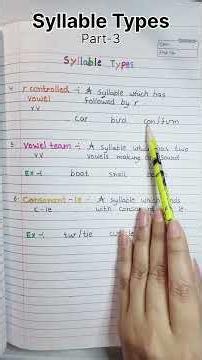 Learn the Syllable Types in English | Part-3