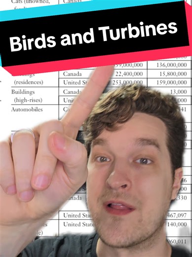 No energy source is going to be perfect, but comparing modern renewables to fossil fuels is like comparing a paper cut to cancer. #biology #science #renewableenergy #climatechange #animals