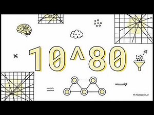 Statistical Foundations of Machine Learning