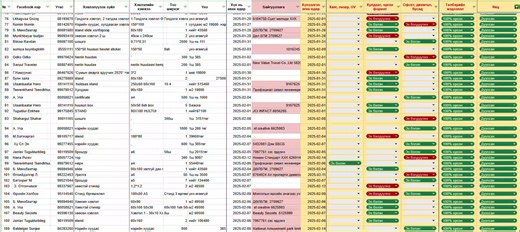 🎉 ЗАХИАЛГА ДҮҮРСЭН МЭДЭЭ 🎉 Од Принтийн 2025 оны захиалга дүүрч, захиалгаа хаасан байгааг мэдэгдэж байна. Манай хэвлэх үйлдвэр нь энэ ондоо 📦 нийт 1,174 захиалгыг амжилттай хийж гүйцэтгэлээ! 😇👏👏 Энэхүү амжилт бол бидэнд итгэл хүлээлгэн, хамтран ажилласан 🤝 хүндэт үйлчлүүлэгчид, харилцагч та бүхний дэмжлэгийн үр дүн юм. Итгэл, хамтын ажиллагаанд тань чин сэтгэлээсээ баярлалаа 🙏 Цаашид чанартай хэвлэл, найдвартай үйлчилгээ, бүтээлч шийдлээр та бүхэндээ үйлчлэхээс гадна 2026 ондоо хэрэглэгч 