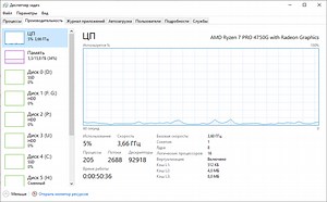 Как работать с диспетчером задач в windows, если программы зависают, грузят процессор и оперативную память | Процессоры | Блог | Клуб DNS