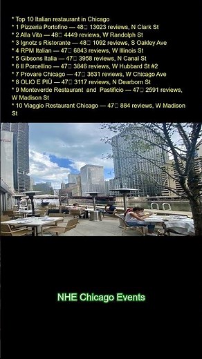 Top 10 Italian restaurant in Chicago:\r 1. Pizzeria Portofino — 4.8★ (13023 reviews), N Clark St\r 2.