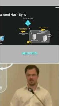AD Connect Server Hack: Unlock Any Account Easily! #shorts