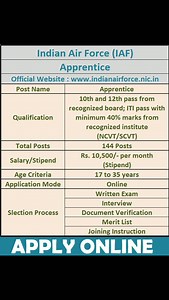Indian Air Force Recruitment 2025-26 #airforce | Government Jobs