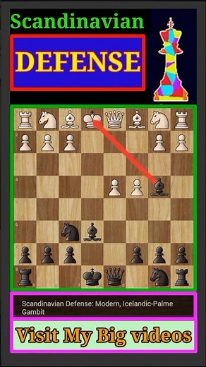 Scandinavian Defense: Modern, Icelandic-Palme Gambit. #chess