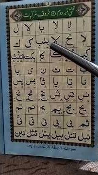 Noorani Qaida Lesson 2 | Complete Guide for Beginners | Urdu, Hindi & English