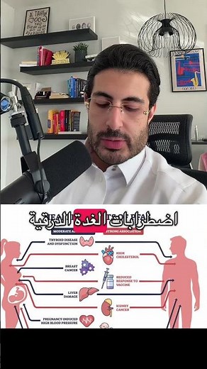 قبل خمسة أيام المدعي العام في ولاية تكساس فتح تحقيق رسمي على شركة Lululemon بسبب مواد كيميائية