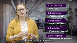 37K views | Running marketing campaigns across multiple platforms and...