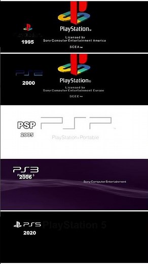 PlayStation startups 1995-2000 evolution #gaming #gamingevolution #playstation #startup