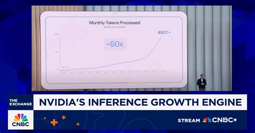Nvidia's inference growth engine