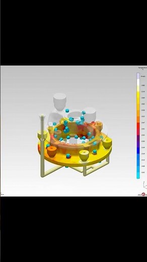 #magmasoft Filling Temperature Distribution #engineering #filling #flow #science #casting #steel