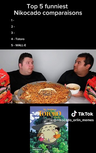 Nikocado Avocado and Orlin's Funny Moments Compilation