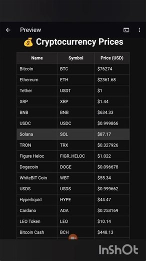Live Crypto Price Web App (HTML + CSS + JS). #htmltags #html #htmlcoding #codingislife #codingfun