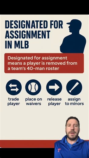 Jared Sandler | ‘Designated for Assignment’ is a commonly used phrase in baseball parlance. What does it mean? What are the implications? What power do... | Instagram