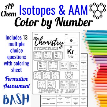 AP Chemistry Color by Number: Mass Spectrometry & Isotopes AAM (Topic 1.2)