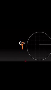 Animation vs math by Alan Becker | Musturpha Adebayo