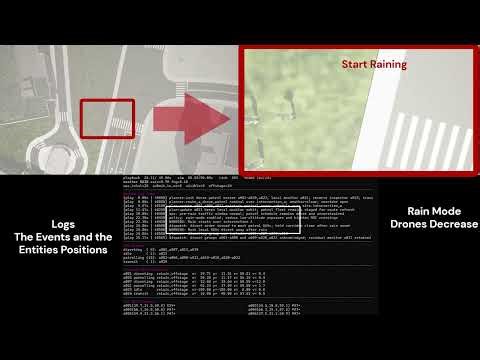 [Demo] Multi-Drone Task Decomposition and Motion Planning with LLMs