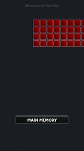 Why Do CPU Caches Use 64-Byte Data Lines | Thom Code