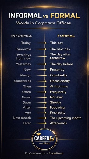 Time related formal words in corporate offices!